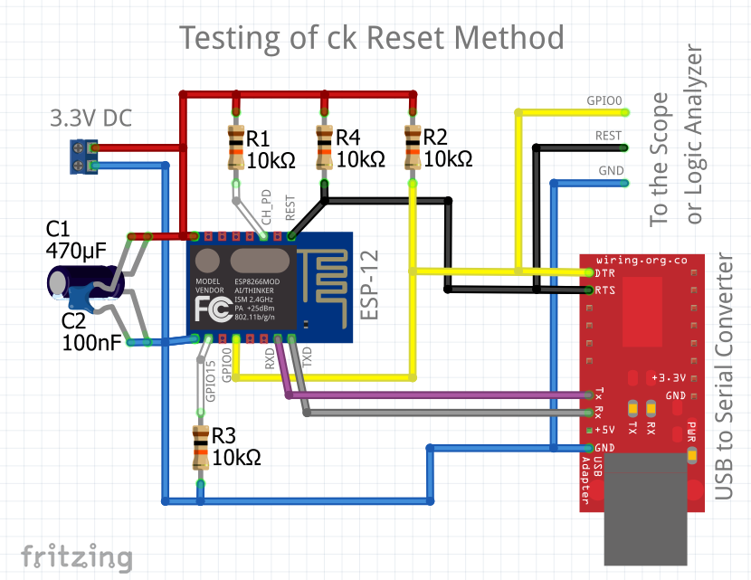 Sample circuit to check ck method
